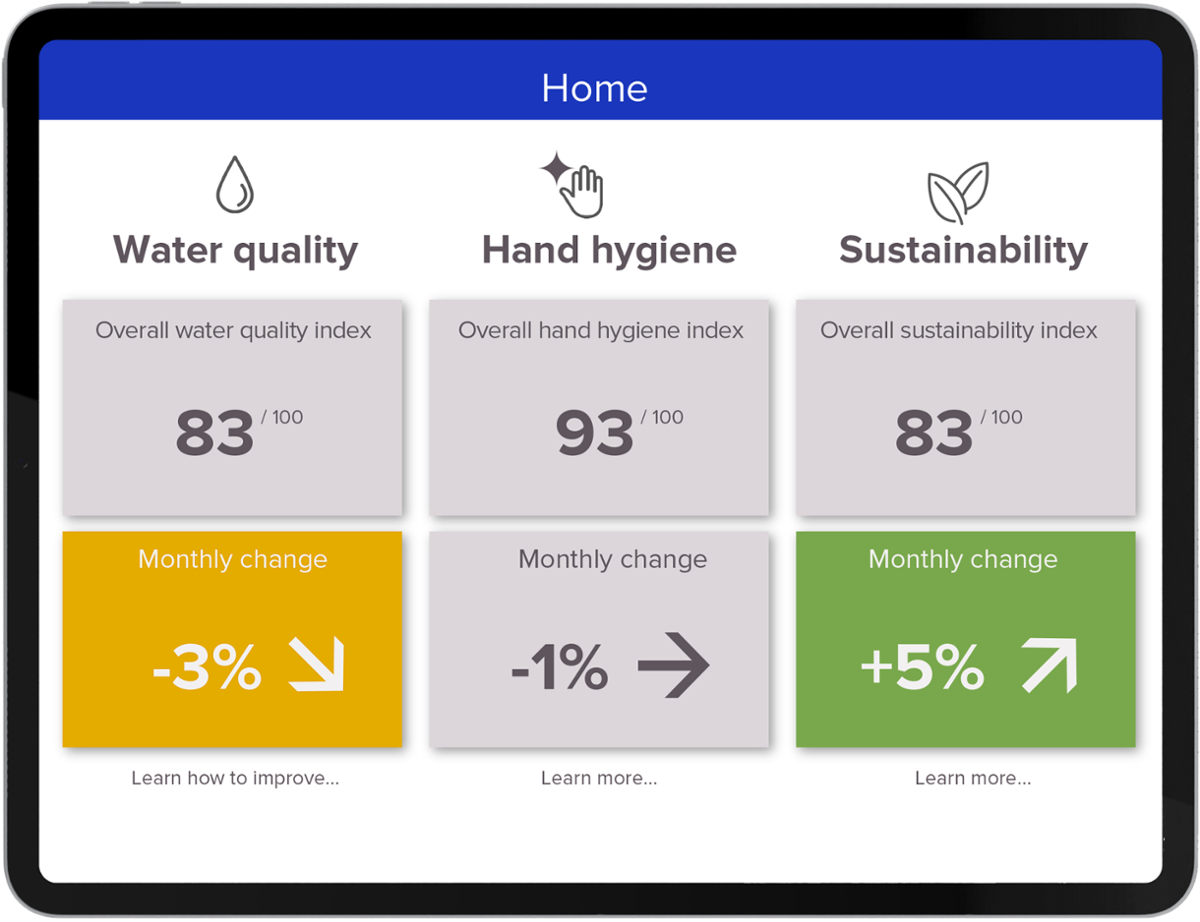 Finden Sie schnell alle HANSA-Ersatzteile und -Produktdaten!